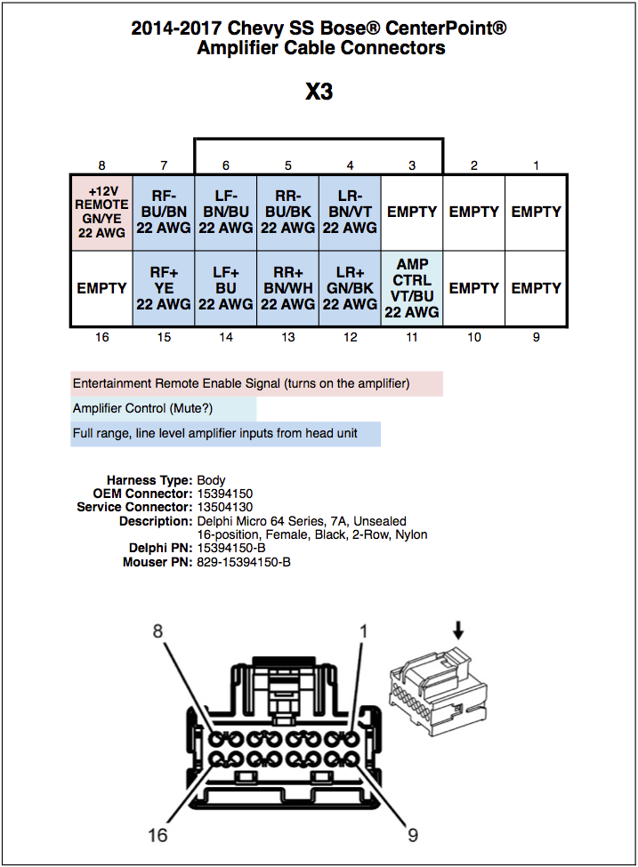 Gm Bose Amp Wiring Diagram - Wiring Harness Diagram